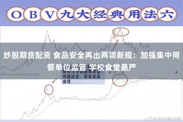 炒股期货配资 食品安全再出两项新规：加强集中用餐单位监管 学校食堂最严