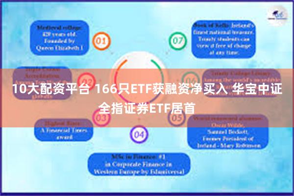 10大配资平台 166只ETF获融资净买入 华宝中证全指证券ETF居首