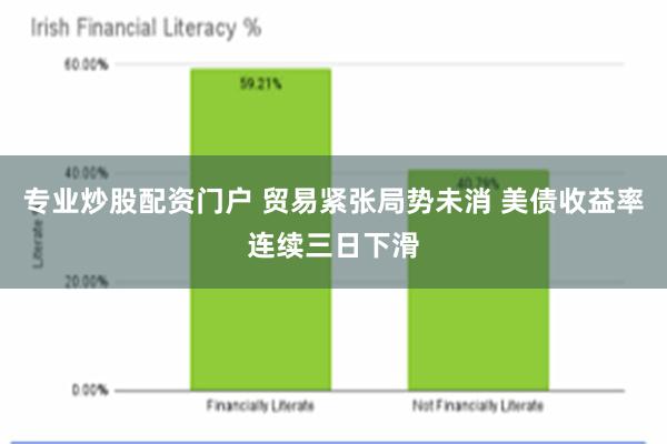 专业炒股配资门户 贸易紧张局势未消 美债收益率连续三日下滑