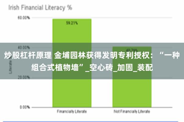 炒股杠杆原理 金埔园林获得发明专利授权：“一种组合式植物墙”_空心砖_加固_装配
