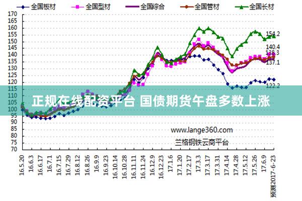 正规在线配资平台 国债期货午盘多数上涨