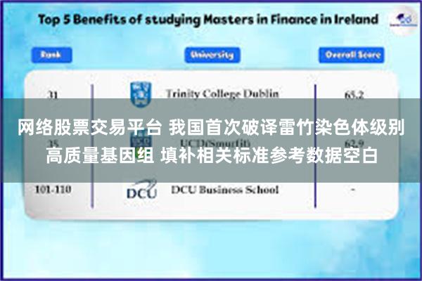 网络股票交易平台 我国首次破译雷竹染色体级别高质量基因组 填补相关标准参考数据空白